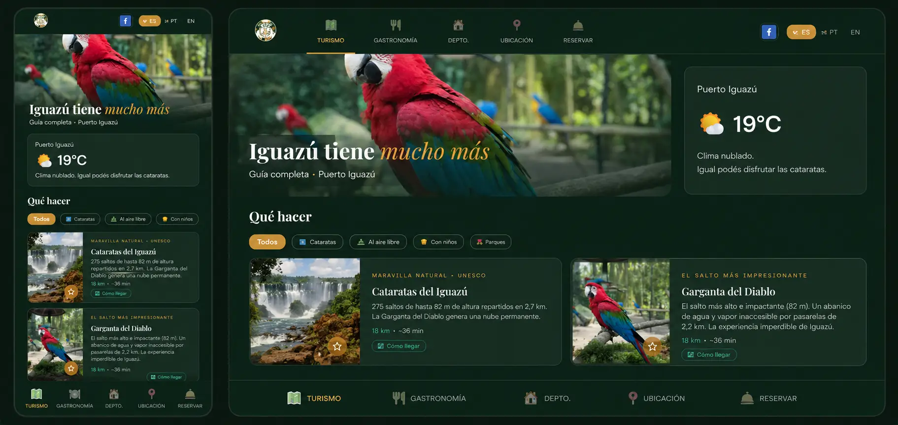 Sitio web de Alojamientos L&V